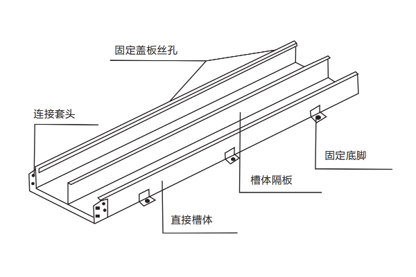 NFQG-DM型地面桥架