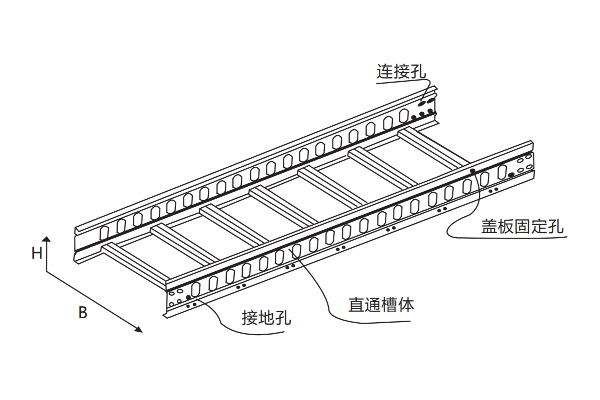 NFQG-T梯级式桥架