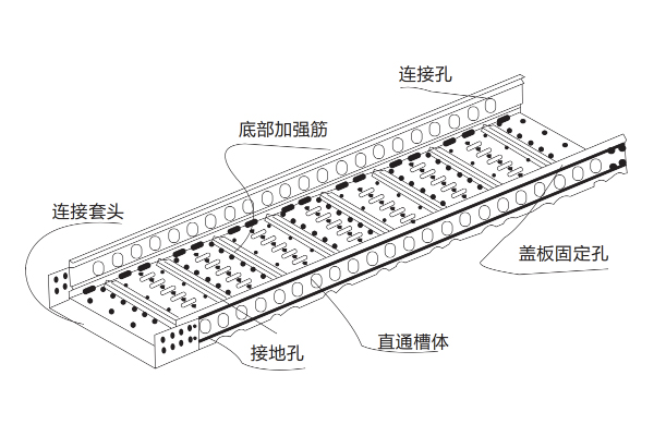 NFQG-P托盘式桥架
